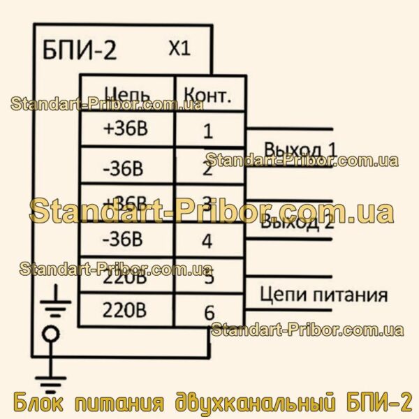 Блок питания двухканальный БПИ-2. фотография 2.